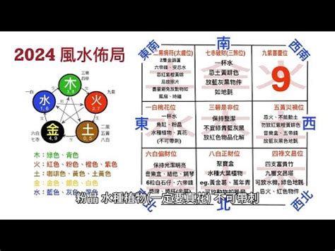 風水屋|【2024室內風水佈局】家居風水擺設佈局 & 風水禁忌！ 